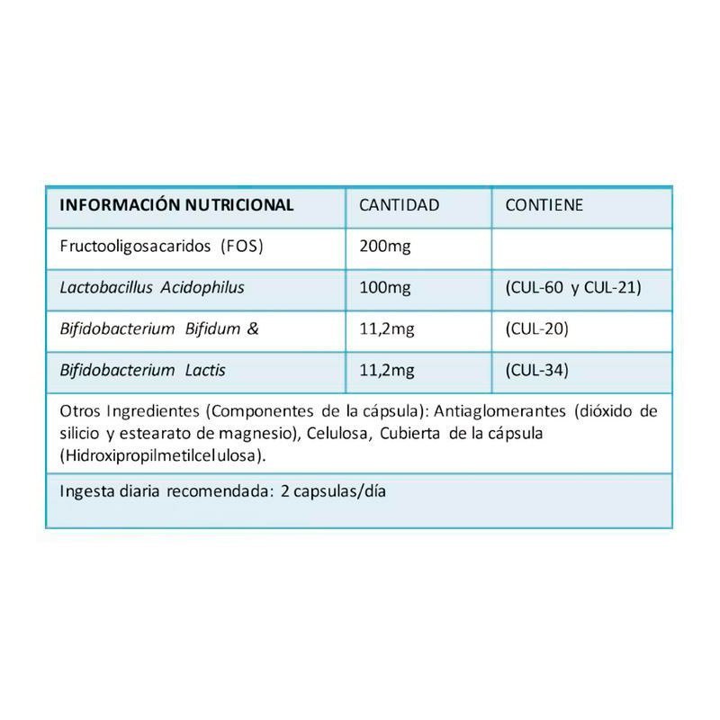 Probiótico 20 Billones Biocare 60 Cap - BIOCARE - Aldea Nativa