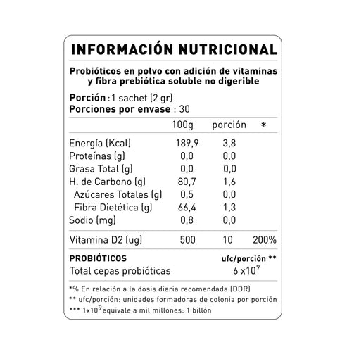 Probioticos Kids 30 sachets NUP! - NUP - Aldea Nativa