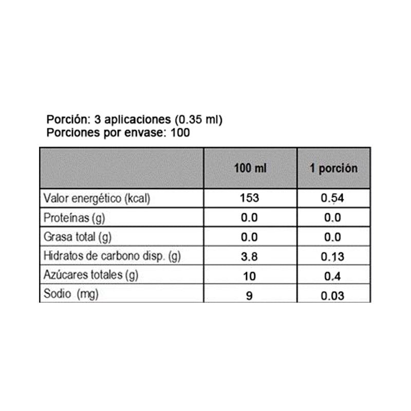 Propoleo Spray Miel Jengibre Apicola del Alba 35 Ml - APICOLA DEL ALBA - Aldea Nativa