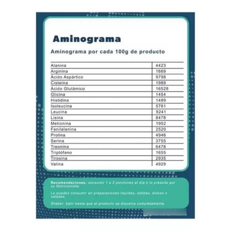 Proteina Multiproposito B Zero Mundo Bariatrico Chile - MUNDO BARIATRICO CHILE - Aldea Nativa