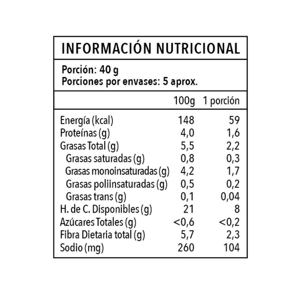 Queso Burgol Fermentado Plantae Foods 380 Ml - PLANTAE FOODS - Aldea Nativa
