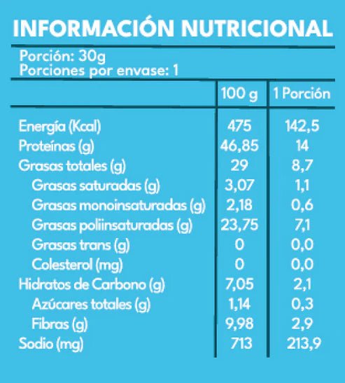 Ramitas aceite de oliva y sal de mar un Ketofree - KETOFREE - Aldea Nativa