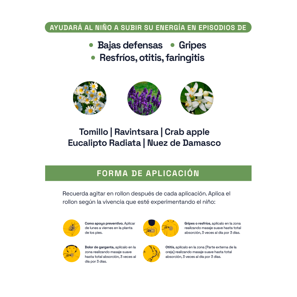 Roll On niños Soy fuerte 50 ml Naturel - NATUREL - Aldea Nativa