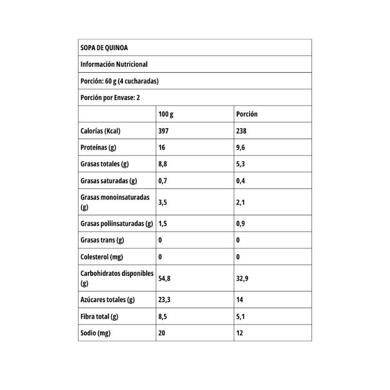 Sopa De Quinoa Mole 120 Gr - MOLE - Aldea Nativa