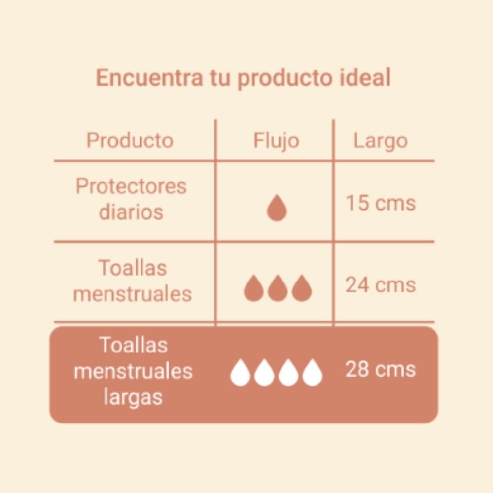 Toallas Ultradelgadas Noche con Alas Nilay 10 Un - NILAY - Aldea Nativa
