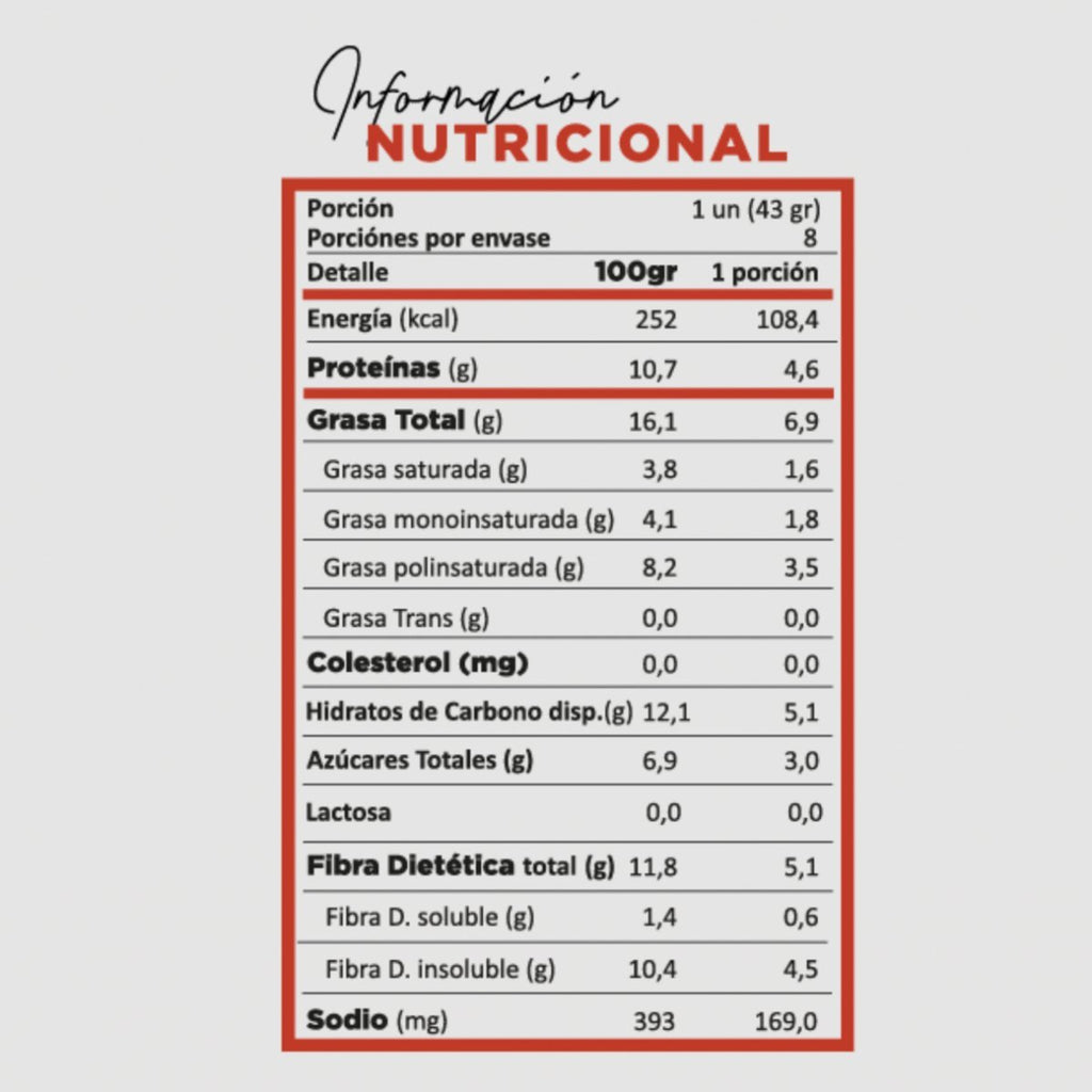 Tortillas Mediterraneas Cetotortillas 8 Un - CETOTORTILLAS - Aldea Nativa