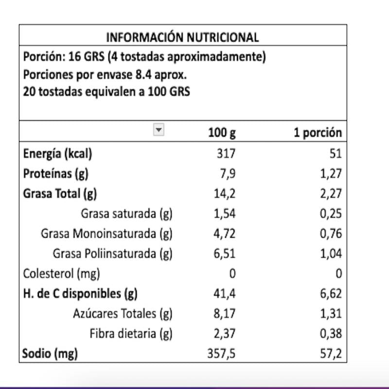 Tostadas Cranberry Nuez Tostadas Paula 155 Gr - TOSTADAS PAULA - Aldea Nativa