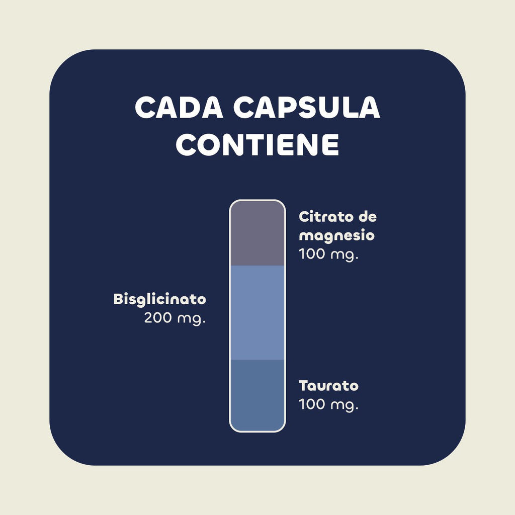 Triple magnesio (Bisglicinato, Citrato y Taurato) 60 cap Karun Life - KARUN LIFE - Aldea Nativa