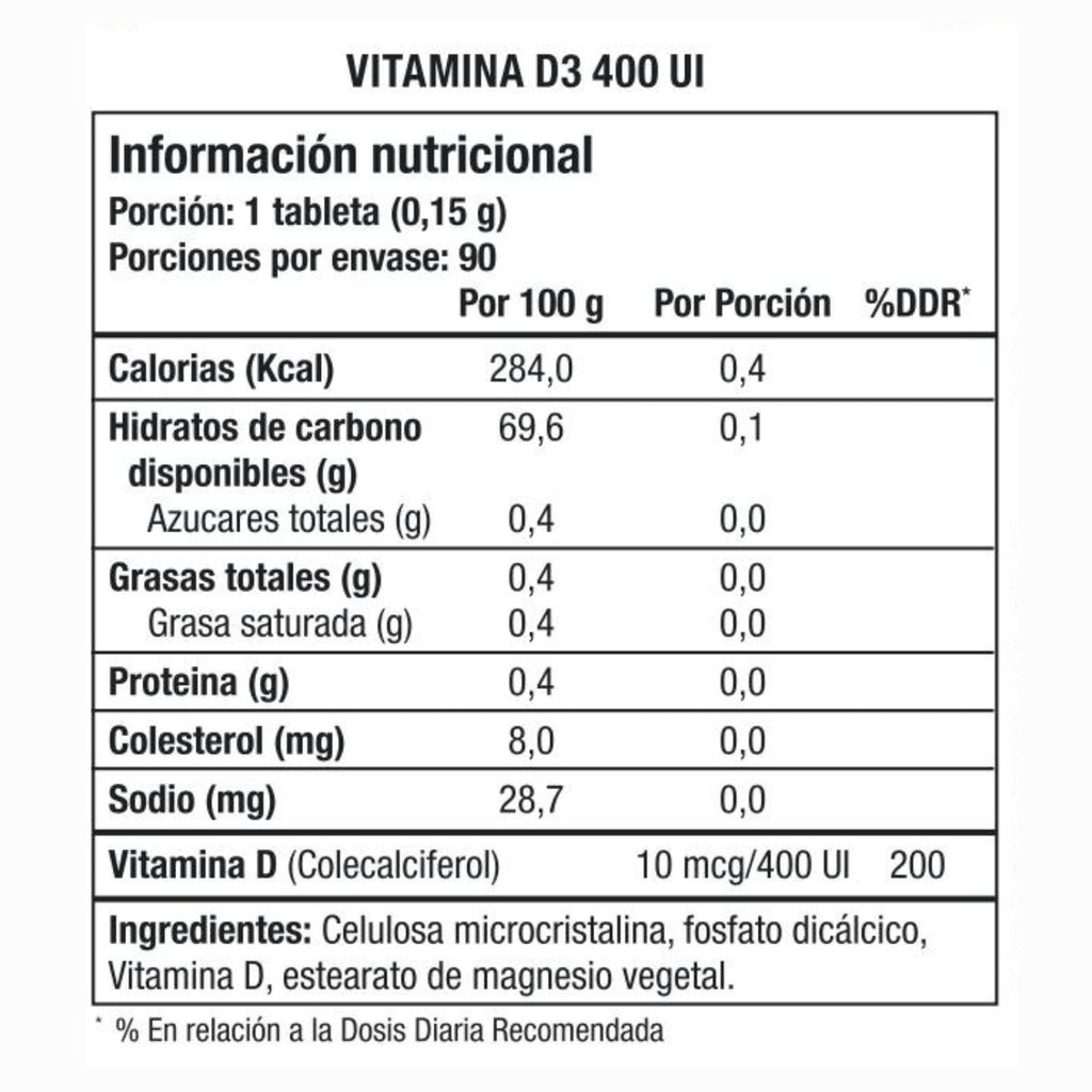 Vitamin D 400 IU 90 cap Jamieson - JAMIESON - Aldea Nativa