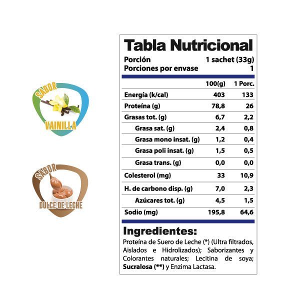 Whey Prowin Sachet Winkler Nutrition 33Gr Dulce De Leche - WINKLER NUTRITION - Aldea Nativa